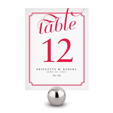 Expressions Table Numbers